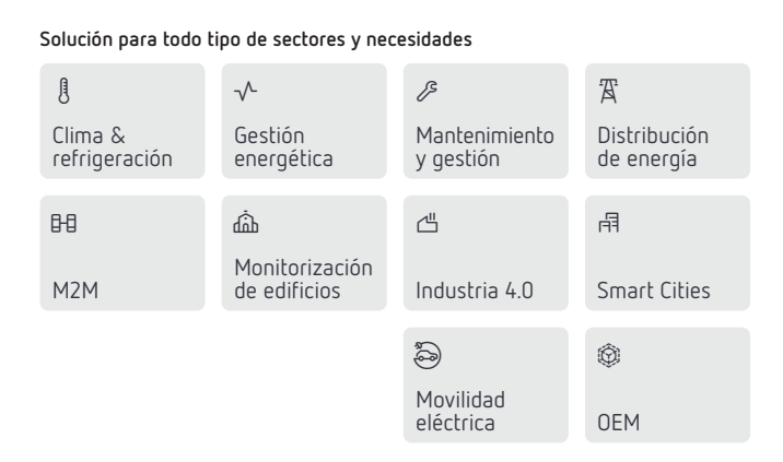 epick de circutor